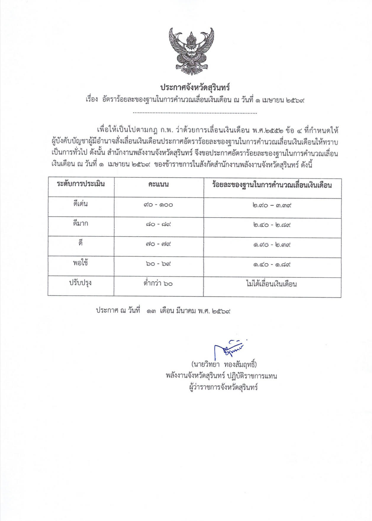 37a3dd95-897e-4e95-862a-b9fd413206e9